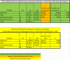 ANOVA Minitab and AIGA MSA.png