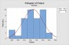 Histogram of Output.jpg