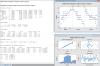 Identify the Most Important Predictor Variables in Regression Models.png